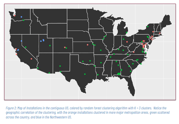 Figure 3: Geographic Clustering of Communities Based on Social Characteristics